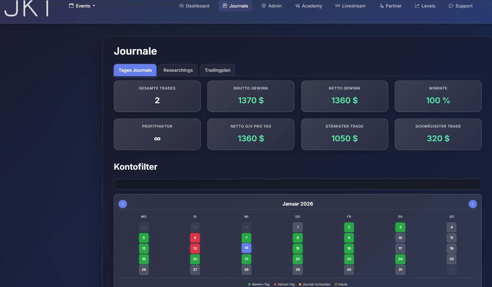 Trading Journal JKT Navigator